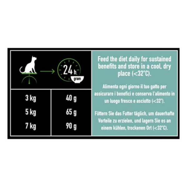 purina pro plan liveclear adult crocchette gatto sterilizzato con tacchino immagine4