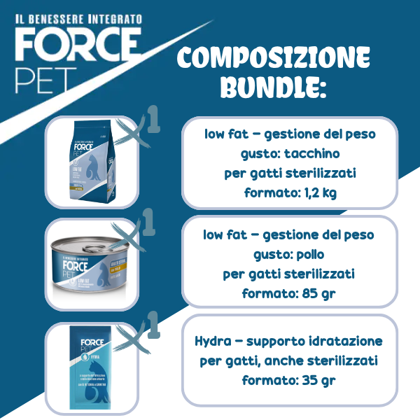 Bundle convenienza: Forcepet Cat Sterilised Low fat Mix Feeding