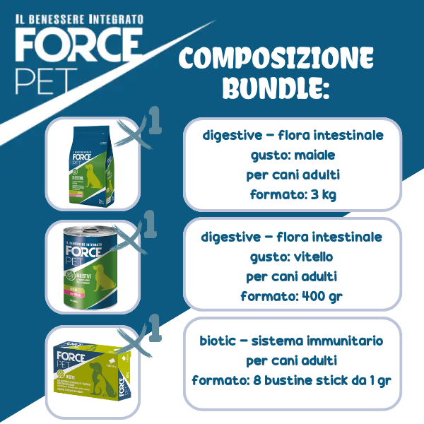 Bundle convenienza: Forcepet Dog Digestive Mix Feeding