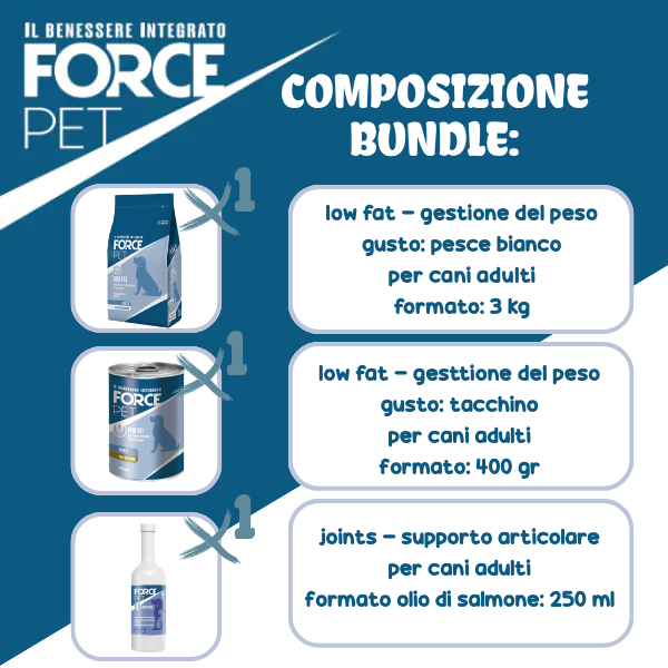 Bundle convenienza: Forcepet Dog Low fat Mix Feeding