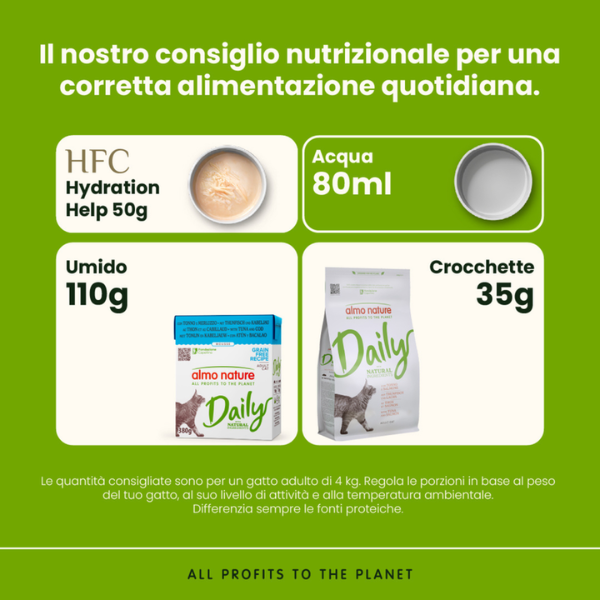 Almo Nature Daily Natural Grain Free Cat Adult 380 gr
