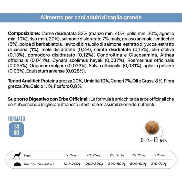 Althea Superpremium Dog Adult Medium/Maxi Light Carne bianca magra