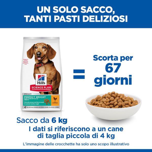 Hill's Science Plan Perfect Weight Small/Mini Adult Alimento per cani con Pollo
