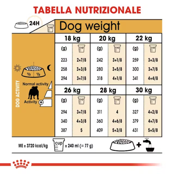 royal canin bulldog adult (scadenza: 12/01/2026) immagine3