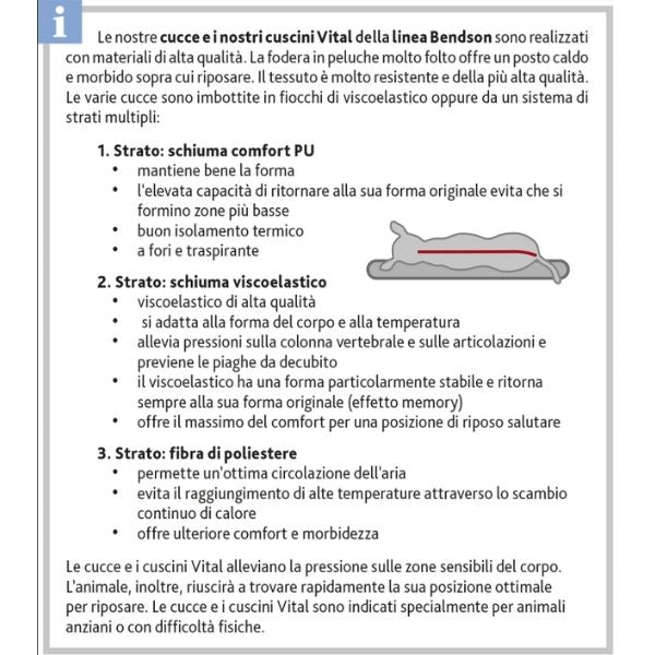 Divano ortopedico per cani in Memory Foam Vital Benson Trixie
