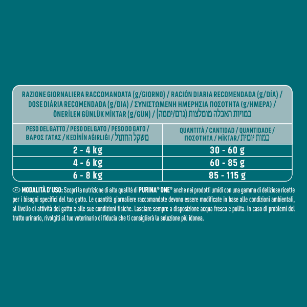 Purina One Cat Urinary Care Bifensis ricco di Pollo