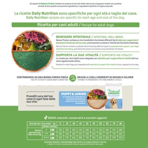 Natural Trainer Daily Nutrition Maxi Adult con Pollo fresco