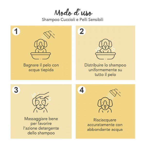 Shampoo Cuccioli e pelli sensibili Yuup