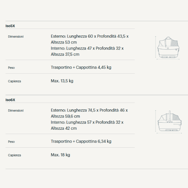 seggiolino auto per animali con sistema isofix integrato maeve iso tavo immagine4