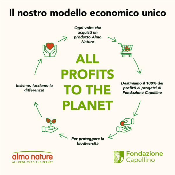 almo nature natural cat litter soft texture lettiera vegetale immagine9