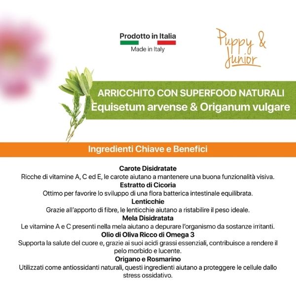 Althea Superpremium Dog Puppy e Junior Mini Multiproteico