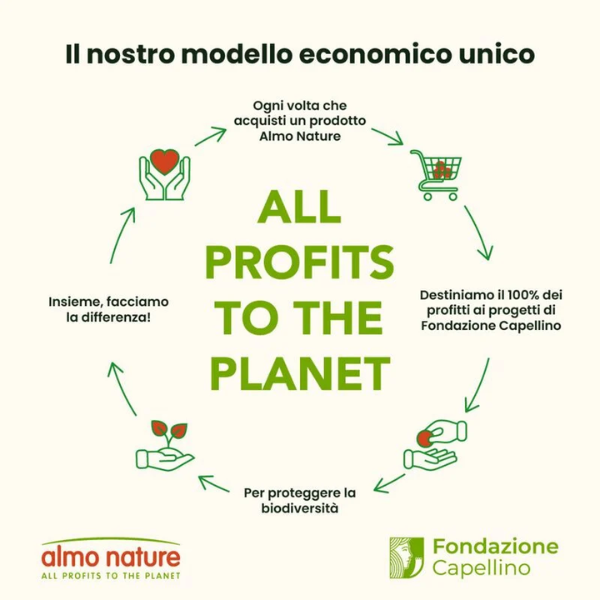 Almo Nature Daily Ingredienti naturali All Breeds con Manzo e riso