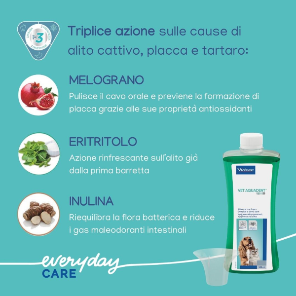 virbac vet aquadent fresh colluttorio per cani e gatti immagine5