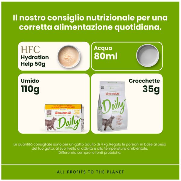 Almo Nature Daily Natural Grain Free Cat Adult 90 gr
