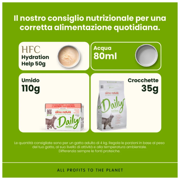 Almo Nature Daily Natural Grain Free Cat Adult 90 gr