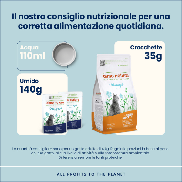 Almo Nature umido funzionale Urinary Sterilised Cat 70 gr