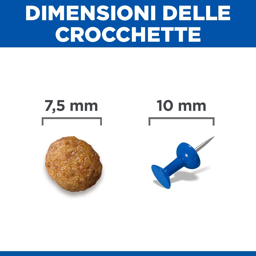 Hill's Science Plan Adult Small & Mini Alimento secco per cani al Pollo