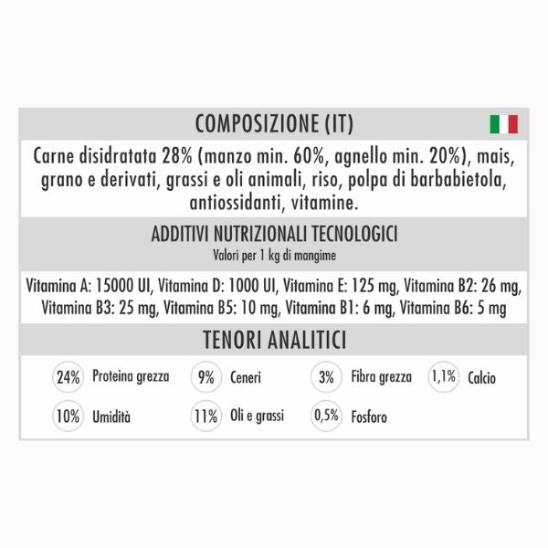 Alfa Premium Dog Adult All Breeds Maintenance