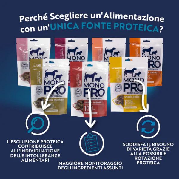 Bundle convenienza: Monopro snack per cani Grain Free 600 gr multigusto carne