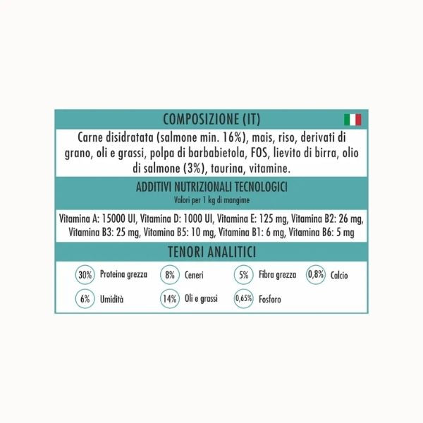 Alfa Premium Cat Adult Skin Care Salmone