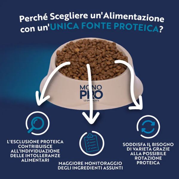 Bundle convenienza: Monopro snack per gatti Grain Free 300 gr multigusto