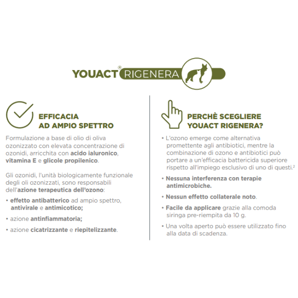 MSD YouAct Rigenera crema dermatologica cicatrizzante per cane e gatto