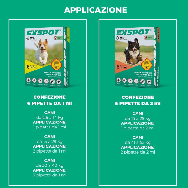 Exspot Spot-On antiparassitario per Cani