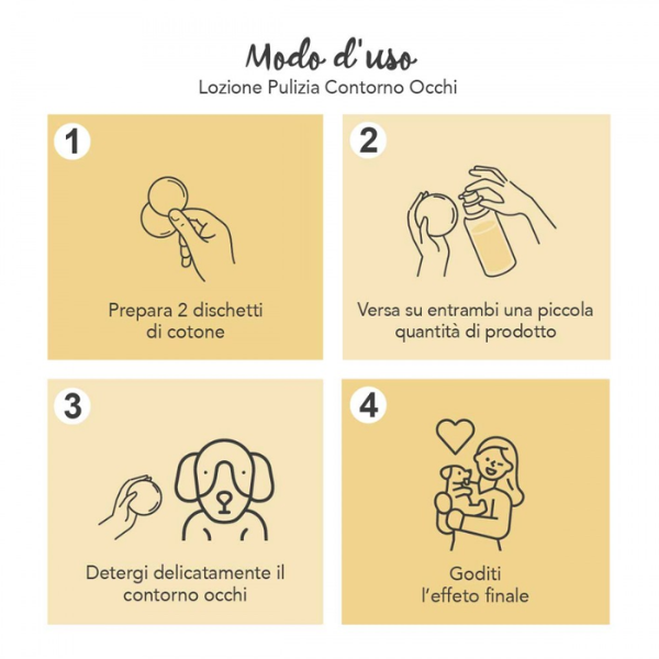Lozione pulizia contorno occhi Yuup