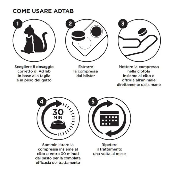 AdTab Elanco Compresse masticabili Antiparassitario orale per gatti   bauzaarit.myshopify.com