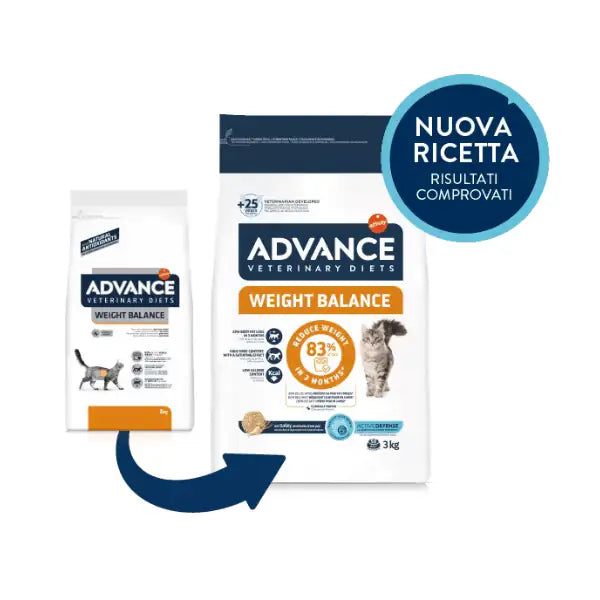 Advance Veterinary Diets Weight Balance Cat   bauzaarit.myshopify.com