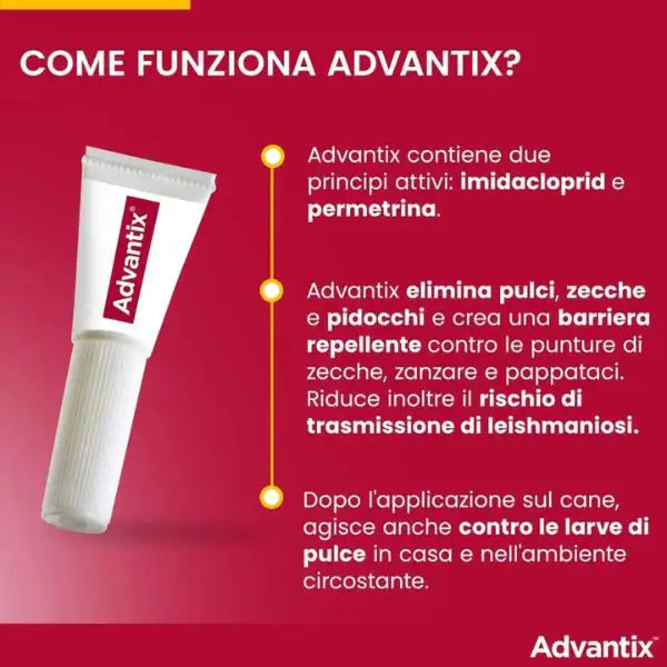 Advantix antiparassitario Spot-On per cani   bauzaarit.myshopify.com