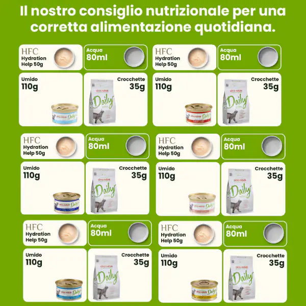 Almo Nature Daily Ingredienti naturali Grain Free Menù Cat 85 gr   bauzaarit.myshopify.com