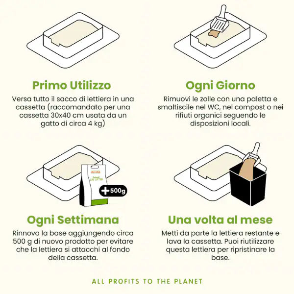 Almo Nature Natural Cat Litter Soft Texture lettiera vegetale   bauzaarit.myshopify.com