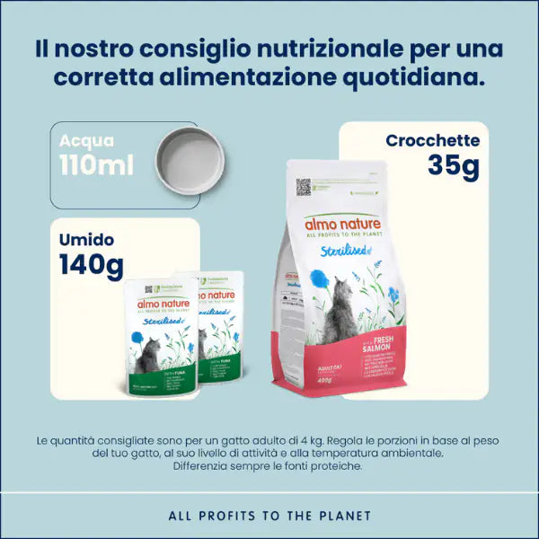 Almo Nature umido funzionale Sterilised Cat 70 gr   Bauzaar.it