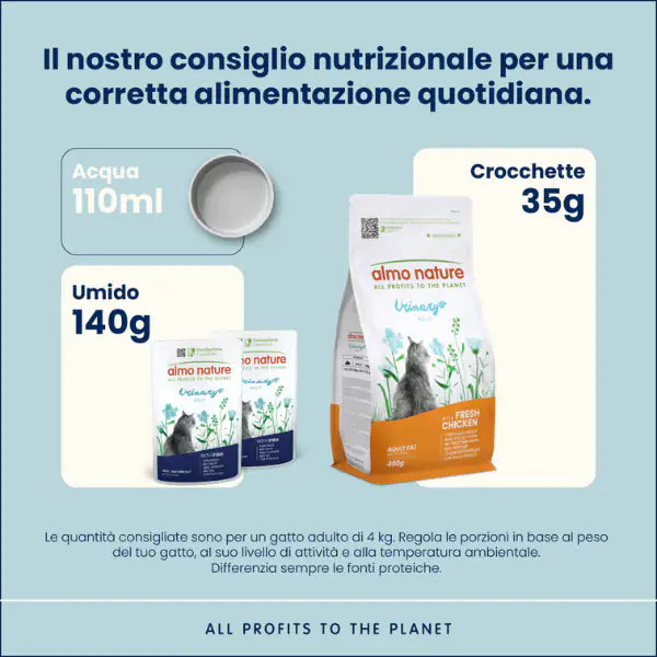 Almo Nature umido funzionale Urinary Sterilised Cat 70 gr   bauzaarit.myshopify.com