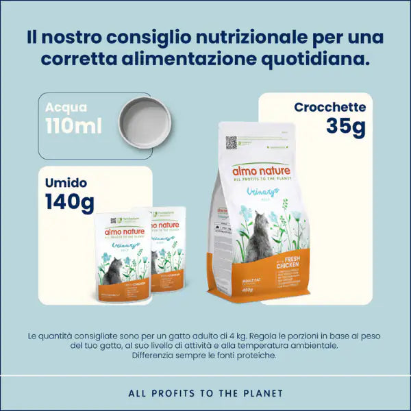 Almo Nature umido funzionale Urinary Sterilised Cat 70 gr   bauzaarit.myshopify.com