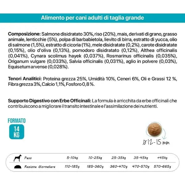 Althea Superpremium Monoproteico Dog Adult Medium/Maxi Mare al Salmone   Bauzaar.it