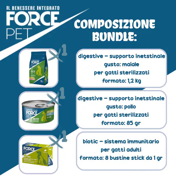 Bundle convenienza: Forcepet Cat Sterilised Digestive Mix Feeding   Bauzaar.it