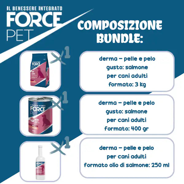 Bundle convenienza: Forcepet Dog Derma Mix Feeding   Bauzaar.it