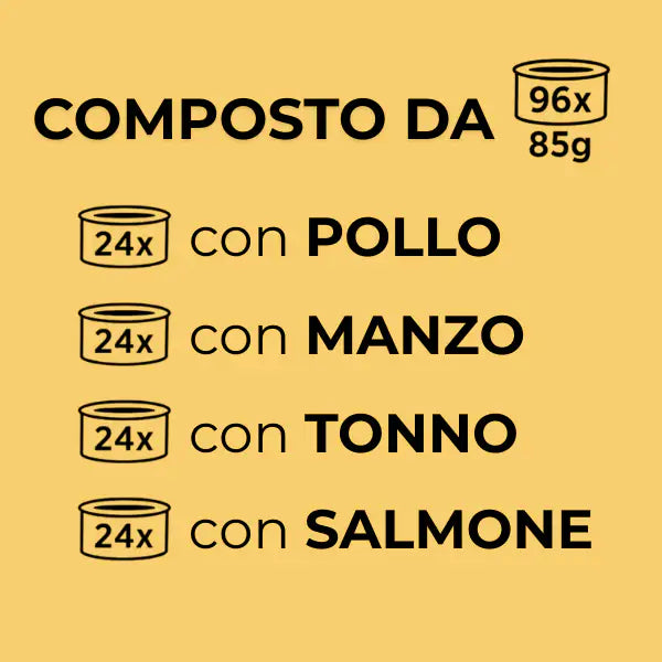 Bundle convenienza: Purina Gourmet Gold Tortini Gigapack 96x85 gr multigusto   bauzaarit.myshopify.com