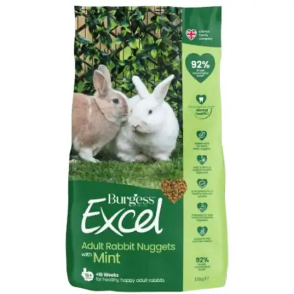 Burgess Excel Coniglio Adult Menta   bauzaarit.myshopify.com