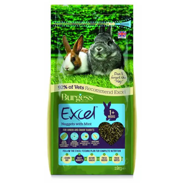 Burgess Excel Coniglio Junior   bauzaarit.myshopify.com