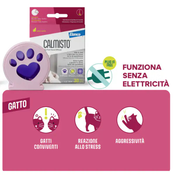 Calmisto Diffusore Gatto serenità in ambiente domestico by Elanco   Bauzaar.it