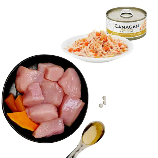 Canagan for Cats Kitten & Adult Grain Free Filetti 75 gr   bauzaarit.myshopify.com