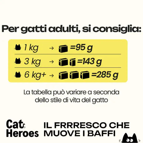 Cat Heroes Adult Patè Grain free cibo fresco da dispensa 95 gr   Bauzaar.it
