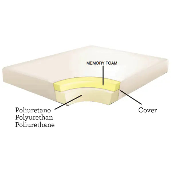 Cuscino Revenant Limitless in Memory Foam Croci   bauzaarit.myshopify.com
