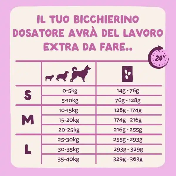 Edgard & Cooper Adult Grain Free Anatra e Cervo   bauzaarit.myshopify.com