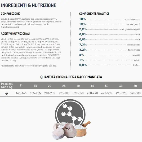 Exclusion Diet Hydrolyzed Hypoallergenic Adult Medium/Large Pesce   bauzaarit.myshopify.com