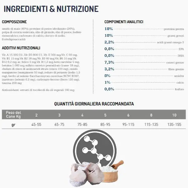 Exclusion Diet Hydrolyzed Hypoallergenic Adult Small Pesce   bauzaarit.myshopify.com