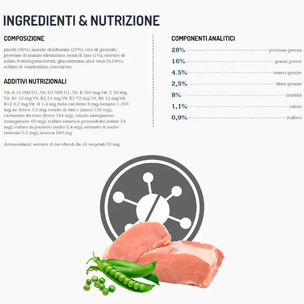Exclusion Diet Hypoallergenic Puppy Maiale e Piselli   bauzaarit.myshopify.com